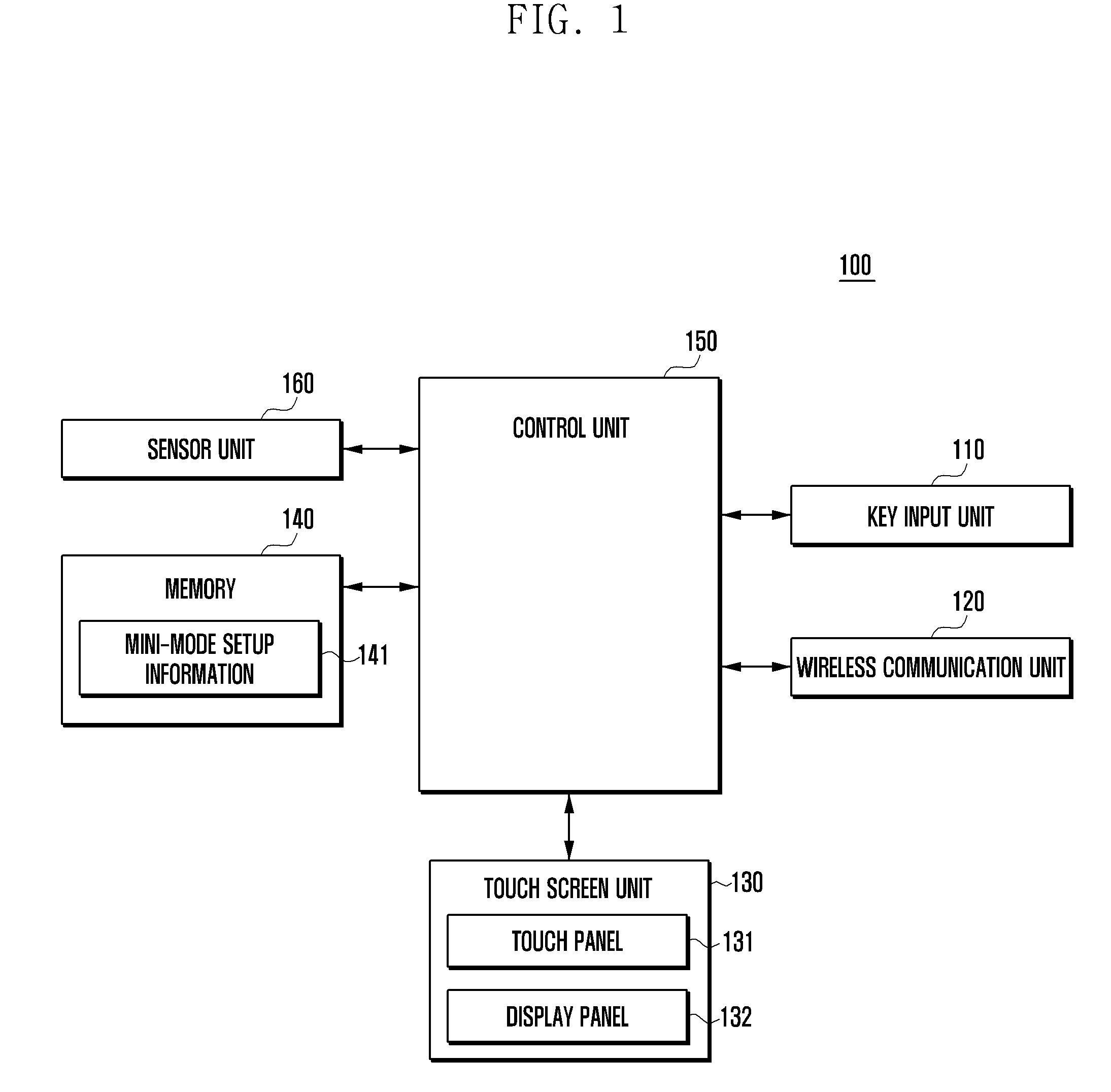 Method and apparatus for displaying picture on portable device