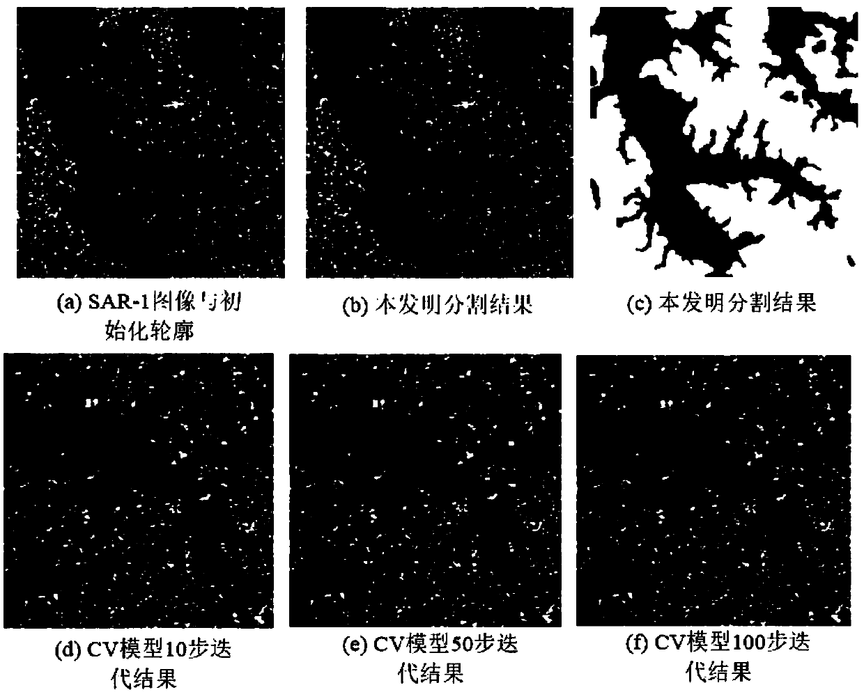 Self-adaptive noise-containing SAR image full-variation segmentation method