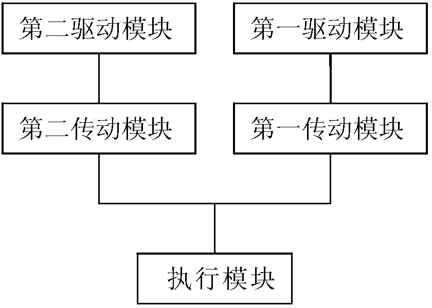 Double feeding system of numerical control honing machine