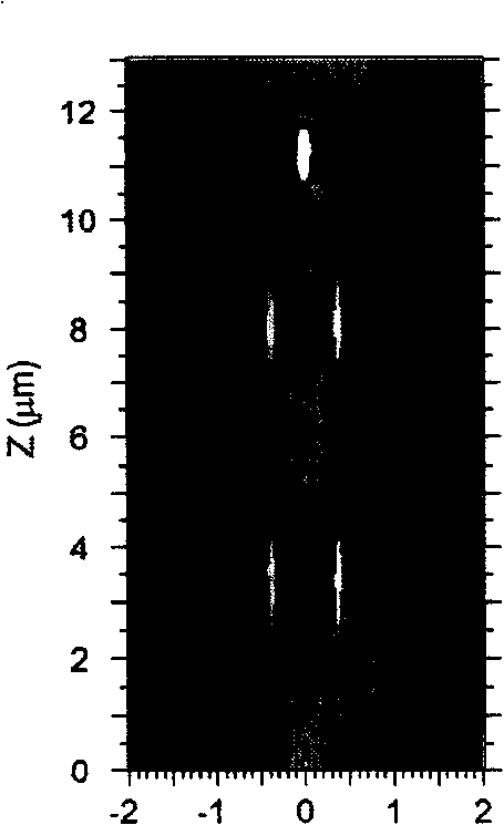 Micronano optical fiber array coherent beam synthesizing device