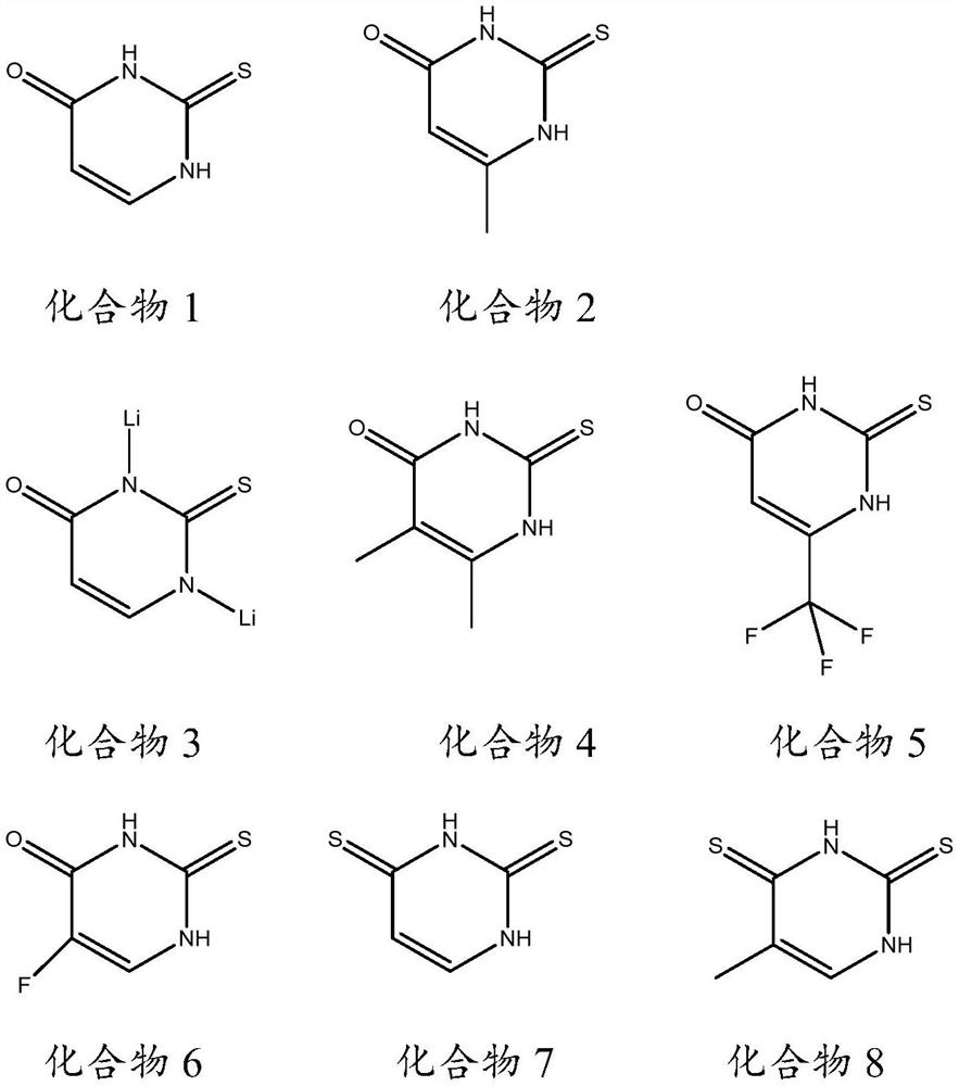 Lithium ion battery non-aqueous electrolyte for fast charging and lithium ion battery