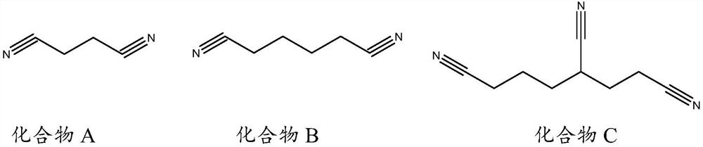 Lithium ion battery non-aqueous electrolyte for fast charging and lithium ion battery