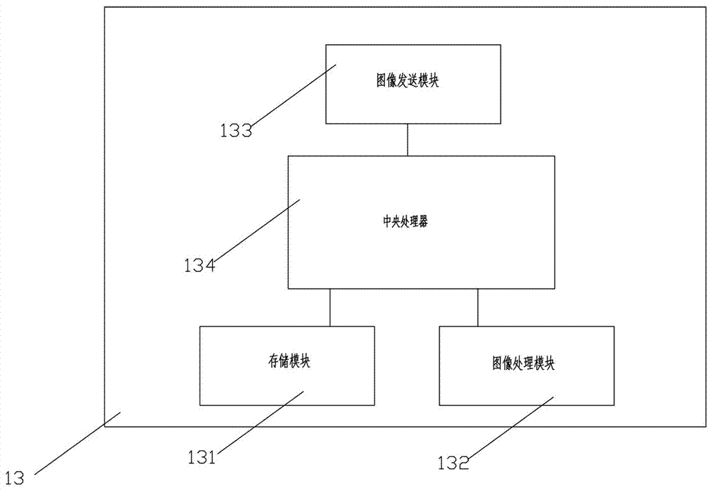 Evidence collection method and device for realizing rescue vehicle traffic law enforcement through siren linkage