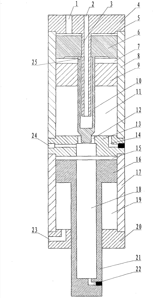 Gas-liquid pressurization cylinder