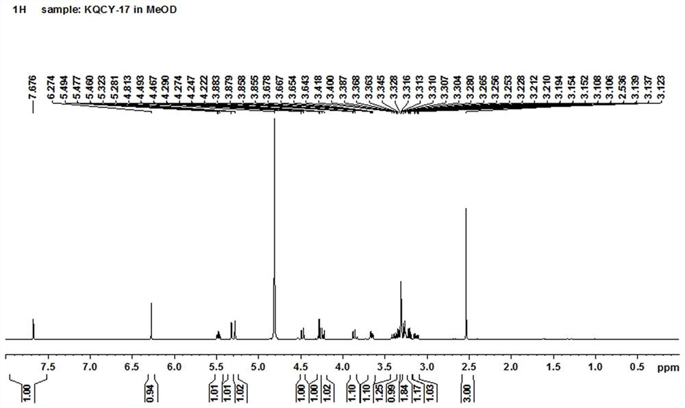 A new benzofuran methyl ketone compound with anti-gastric cancer effect and its extraction and separation method