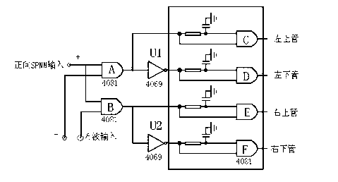 Precise inverter circuit