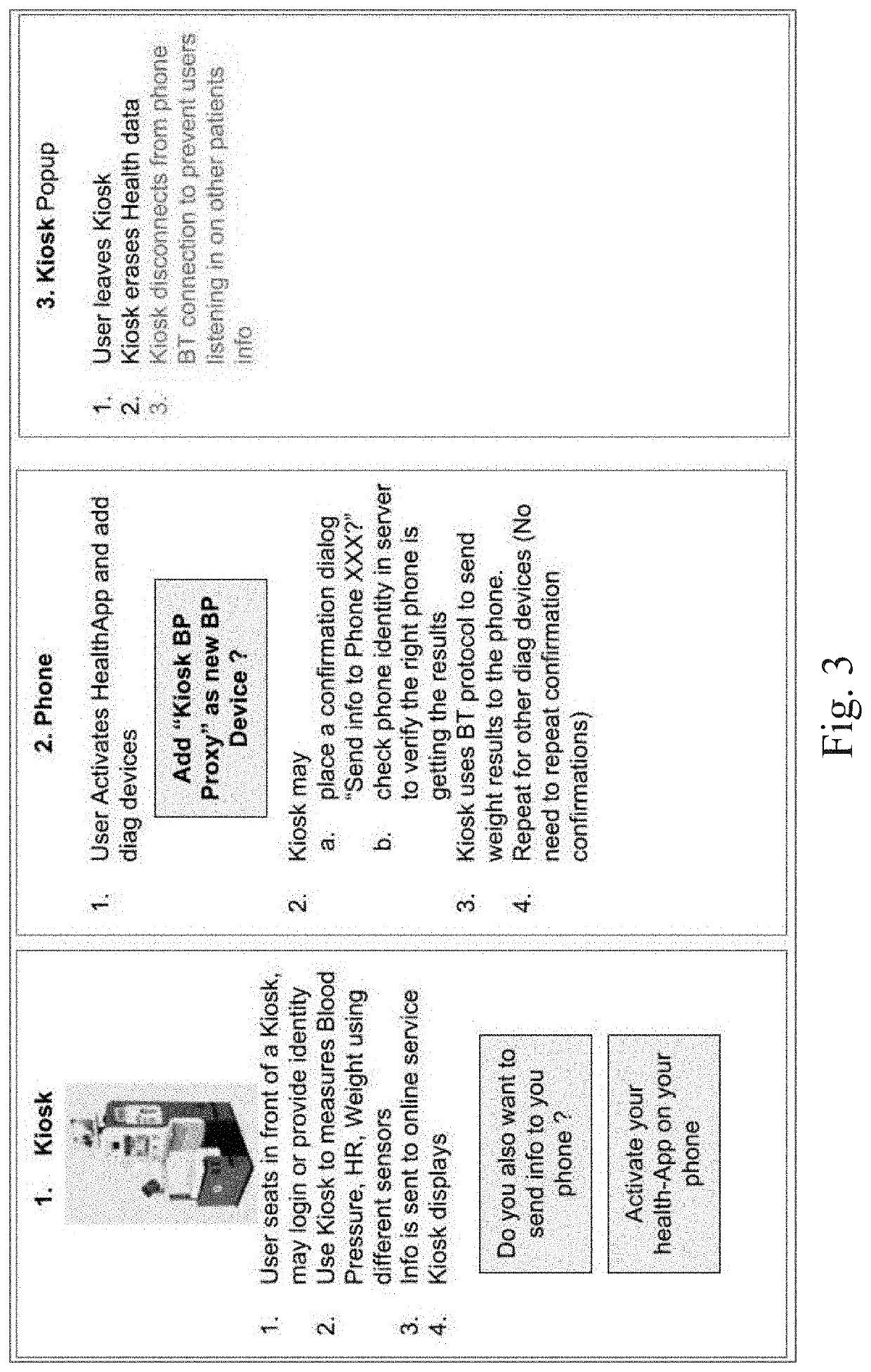 System and method to enable a kiosk to aggregate wireless devices and report health information to a mobile consumer device