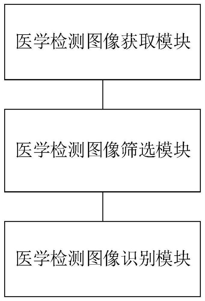 Data processing method and system for medical detection data