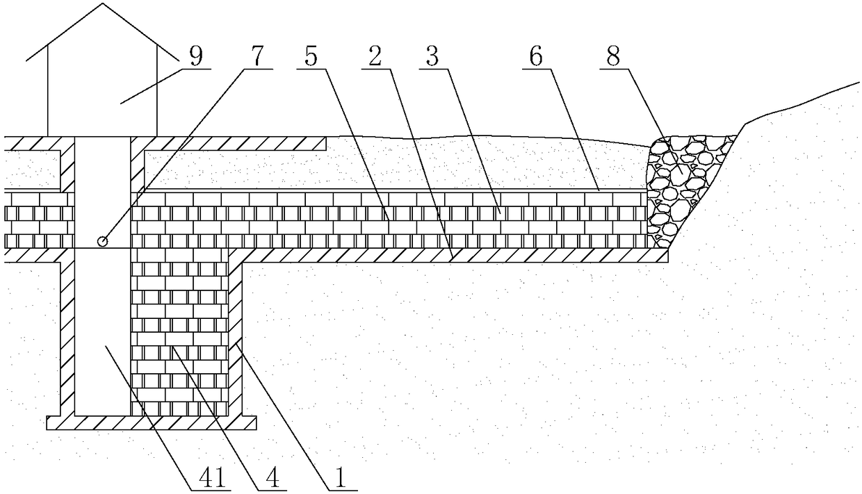 Rainwater Utilization System and Construction Method