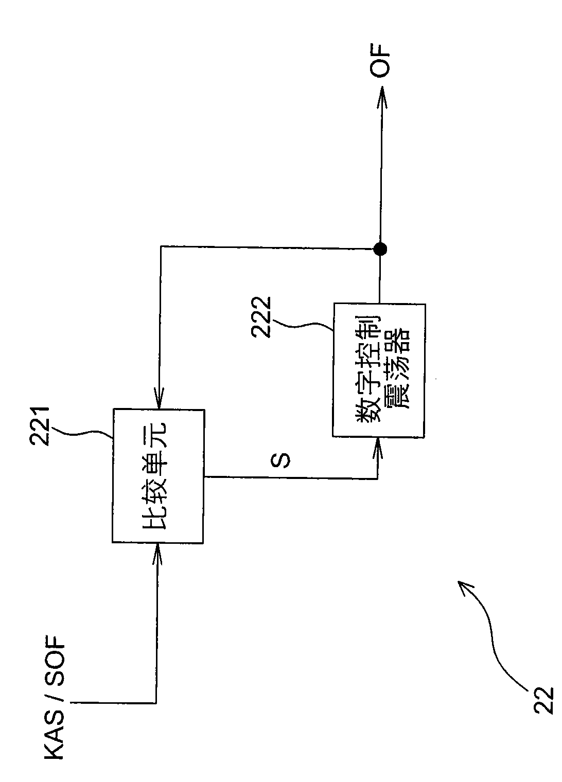 Frequency locking device