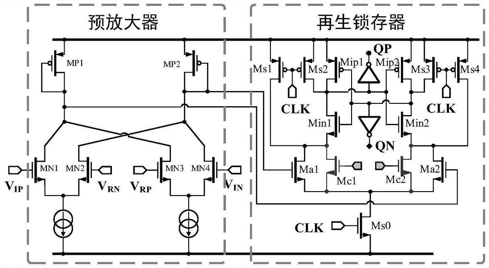 Direct-current offset automatic calibration circuit for high-speed and high-bandwidth comparator