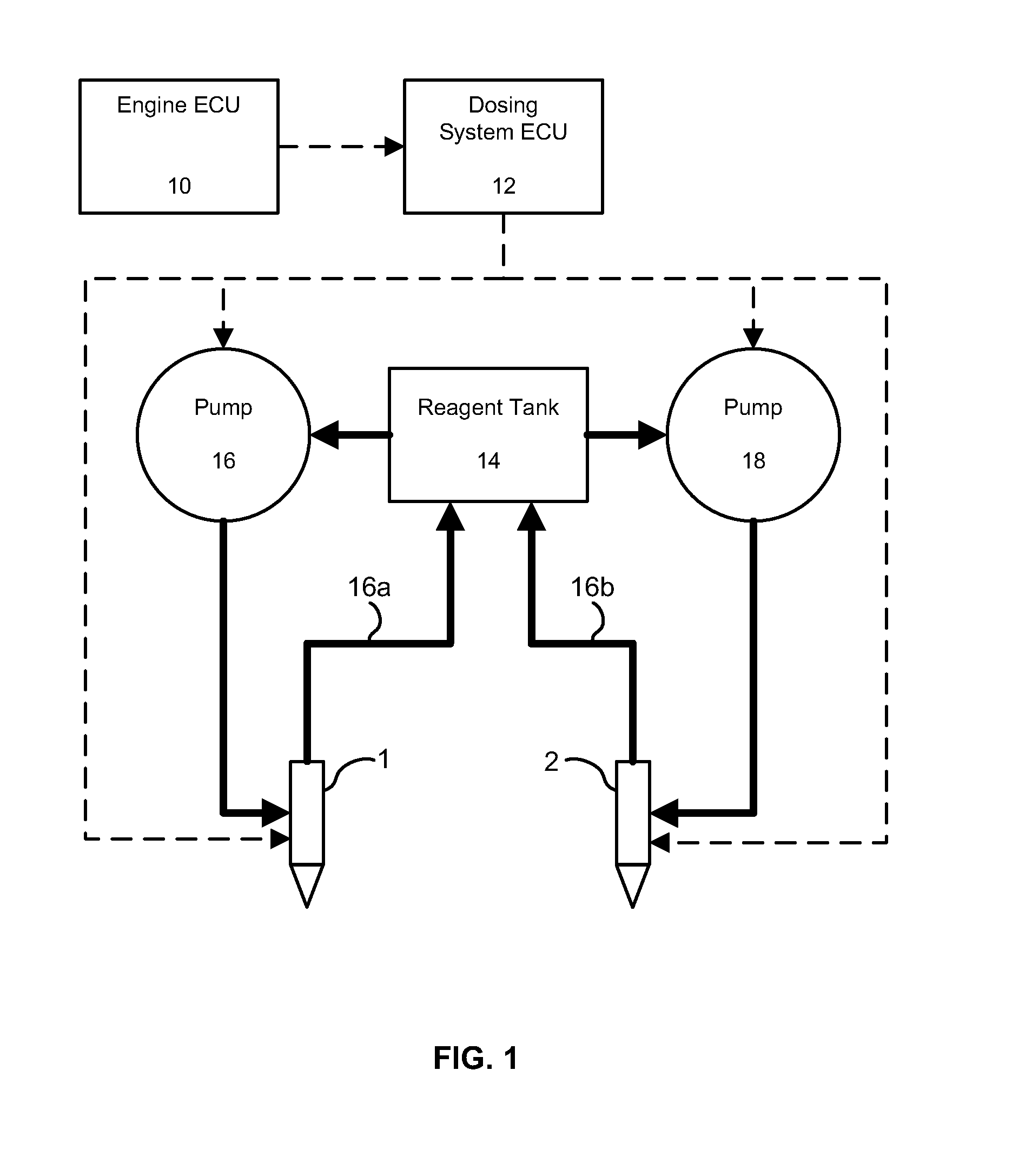 Dual Injector System For Diesel Emissions Control