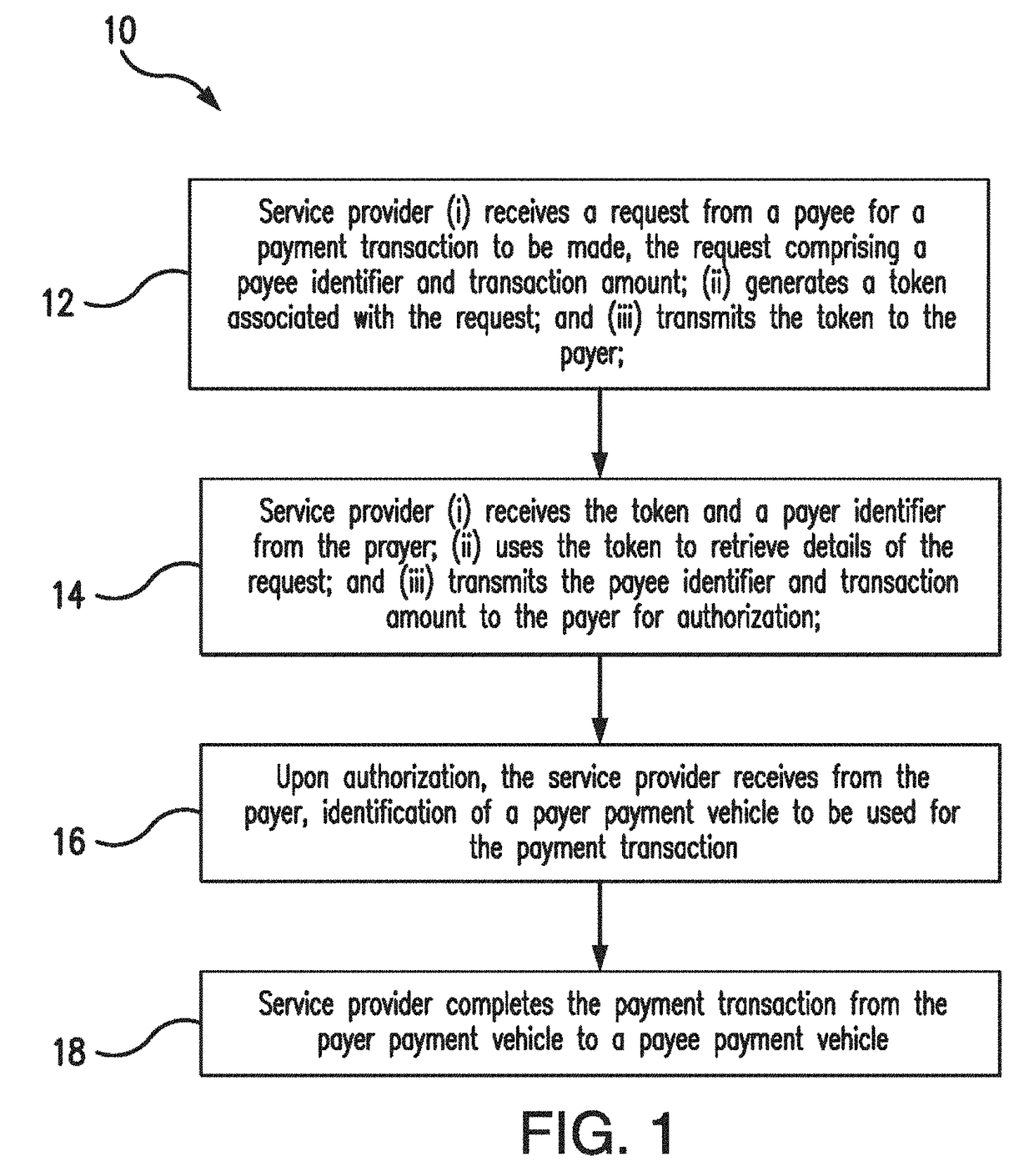 Methods and systems for securing a payment