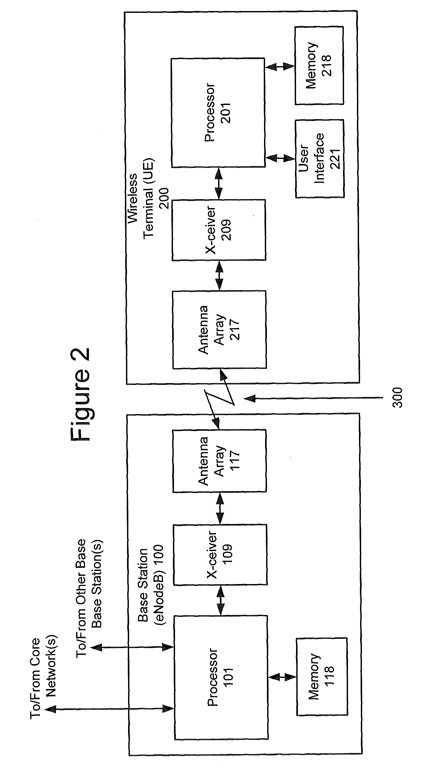 Methods of Receiving MIMO Transmissions and Related Devices