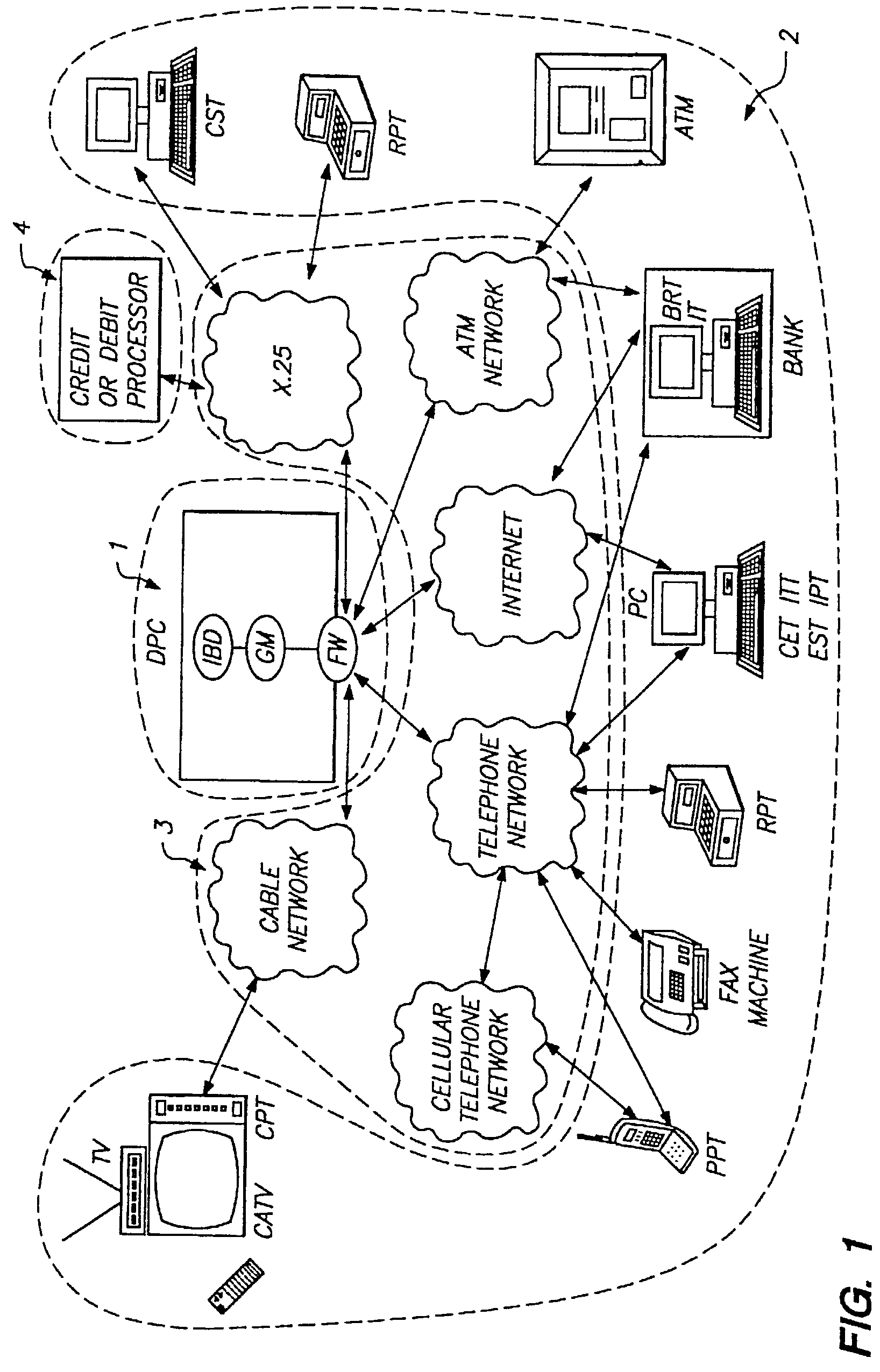 Tokenless identification system for authorization of electronic transactions and electronic transmissions