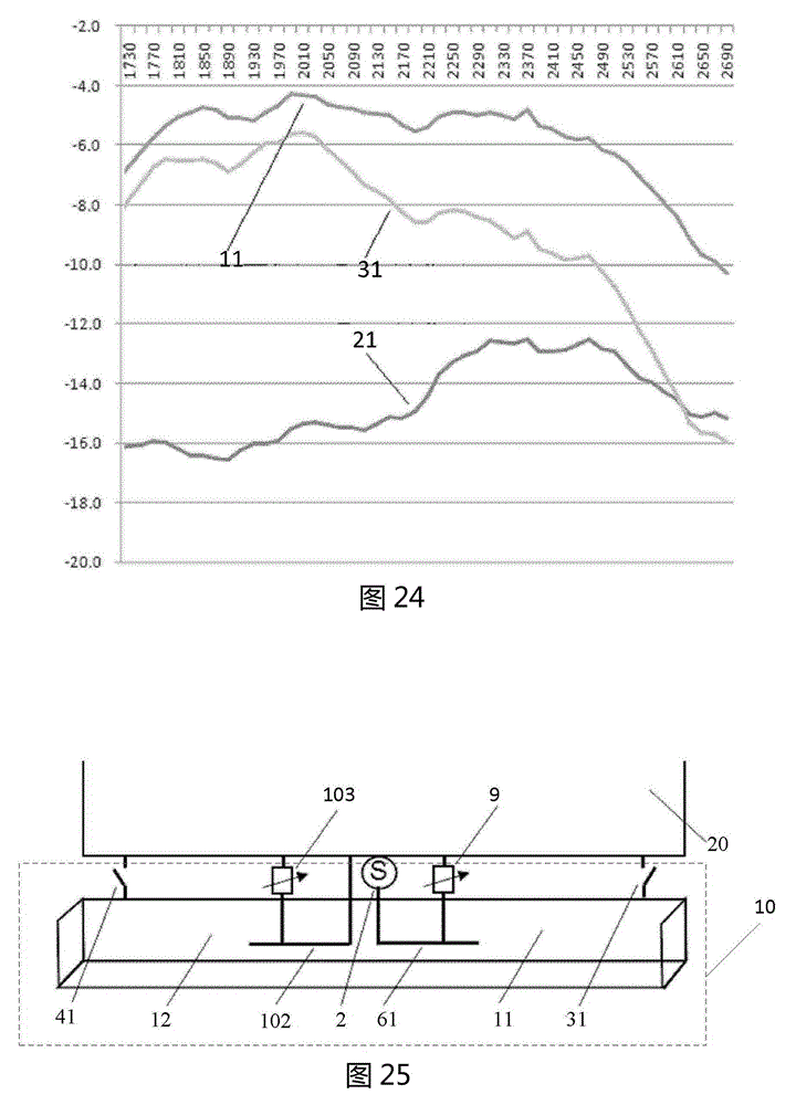 Antenna device of mobile terminal and mobile terminal