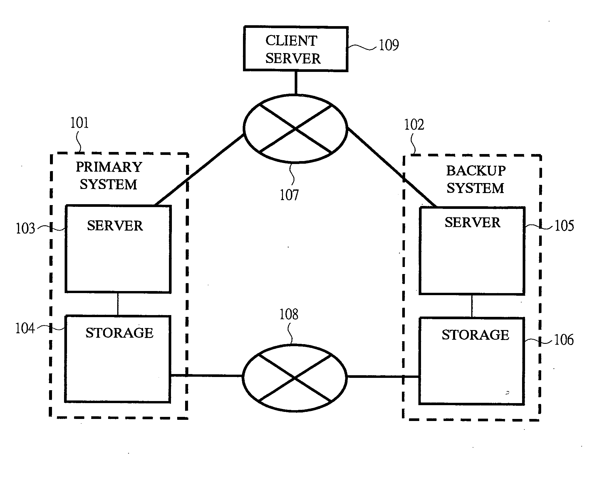 Method and program for creating determinate backup data in a database backup system