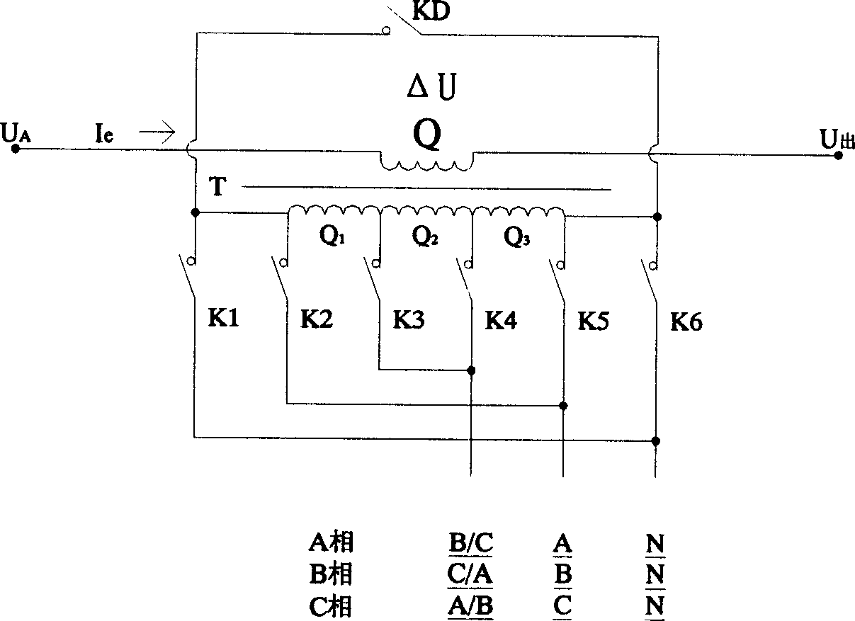 Three phase voltage-stabilizing controller and its control method