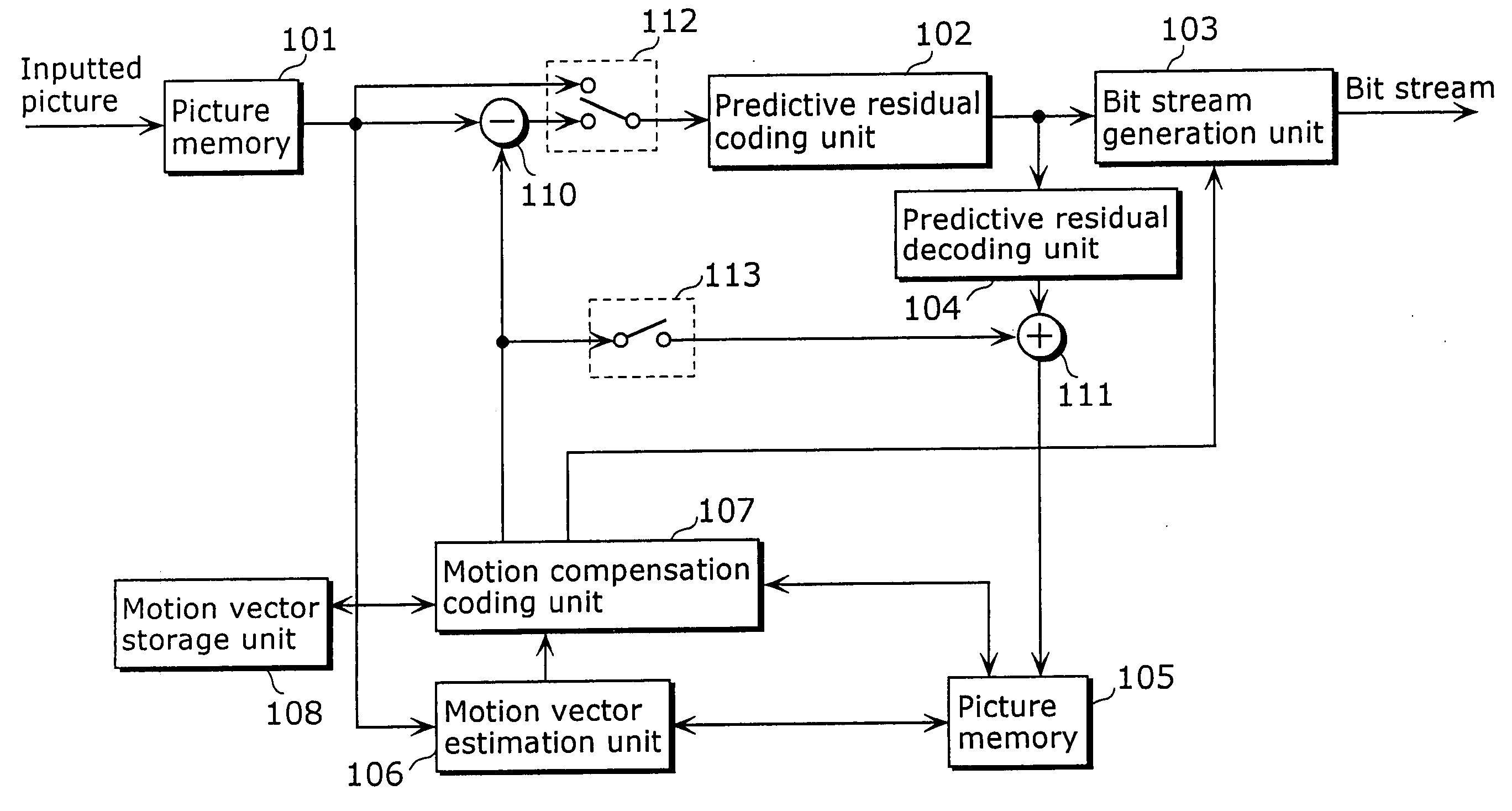 Moving picture predicting method, moving image encoding method and device, and moving image decoding method and device