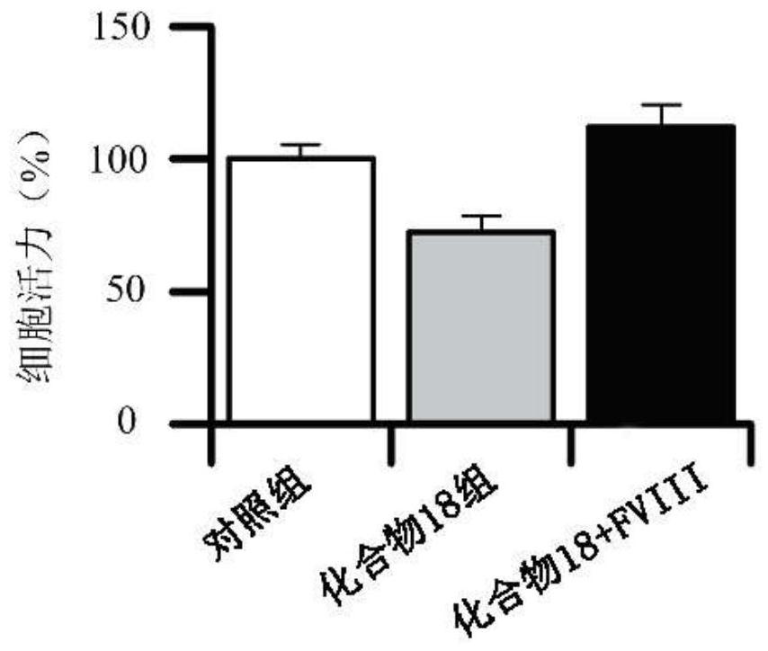 Cyclopentane polyhydrophenanthrene skeleton compound with anti-tumor effect by regulating blood coagulation factor VIII level and use thereof