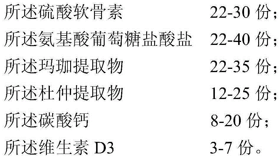 Health-care food capable of enhancing bone mineral density and preparation method thereof