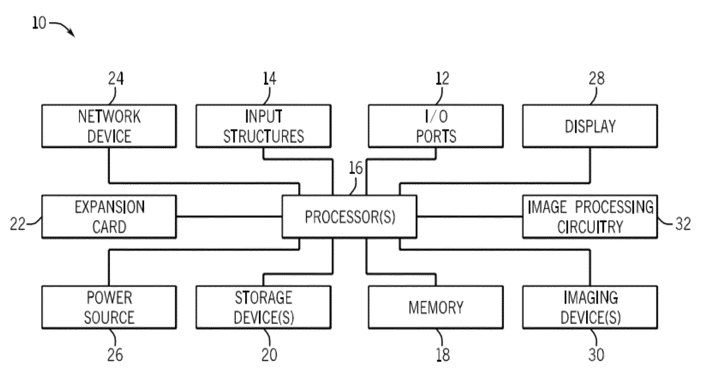 Techniques for synchronizing audio and video data in an image signal processing system