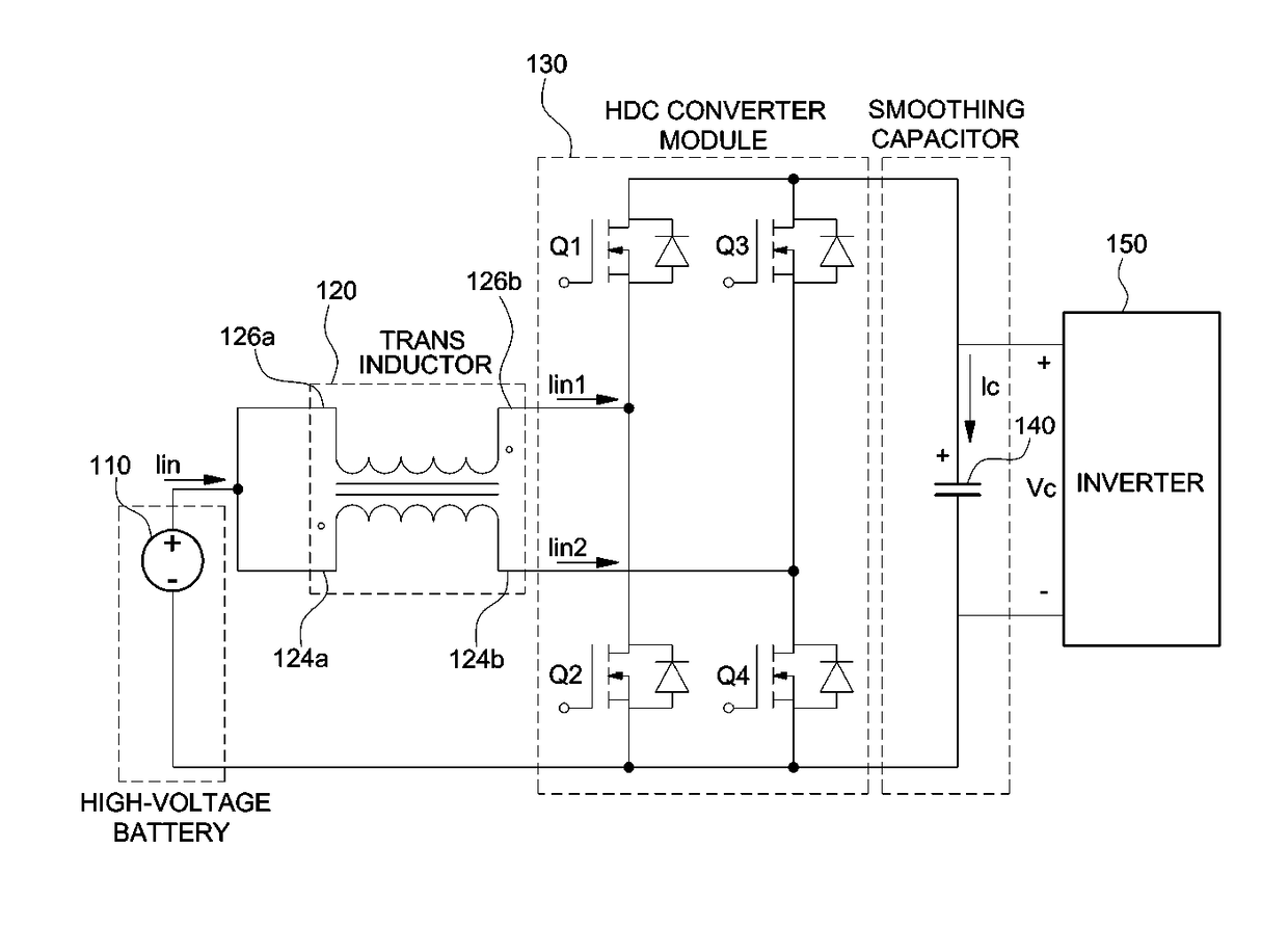 Trans inductor and power converter using the same