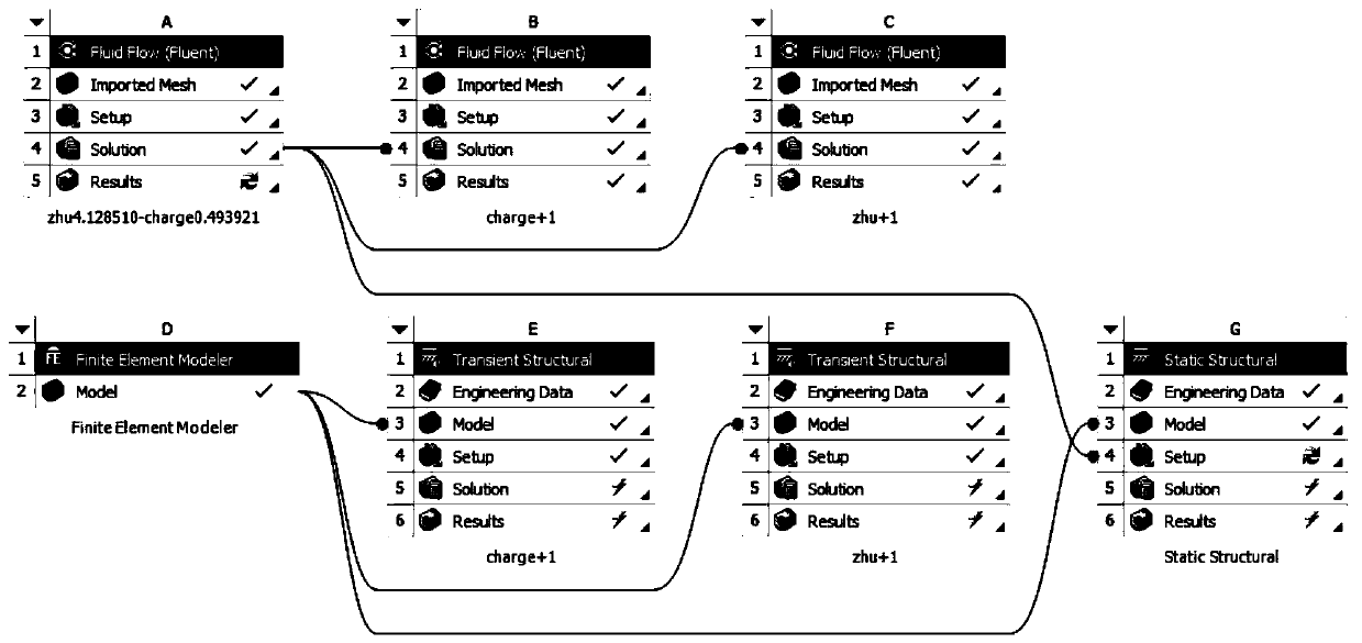 Nuclear-grade pipeline fatigue damage evaluation method based on fluid-solid coupling analysis