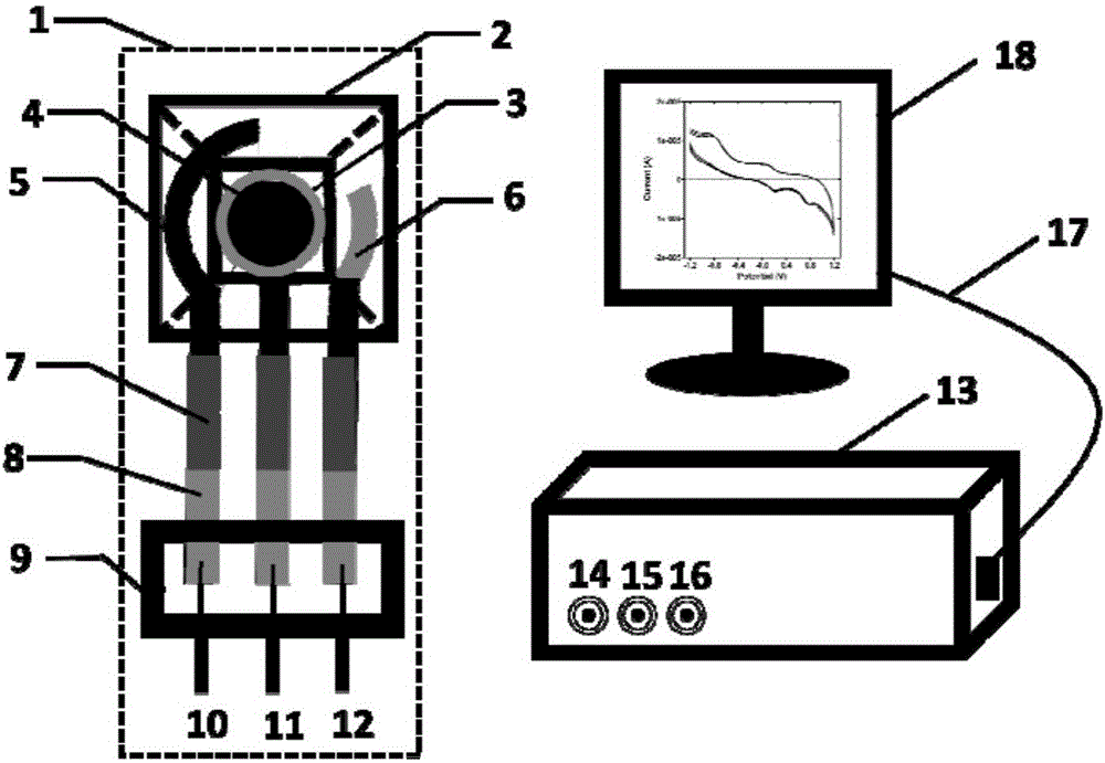 Method for detecting glucose through one-step reduction and deposition of graphene/phenylboronic acid compound