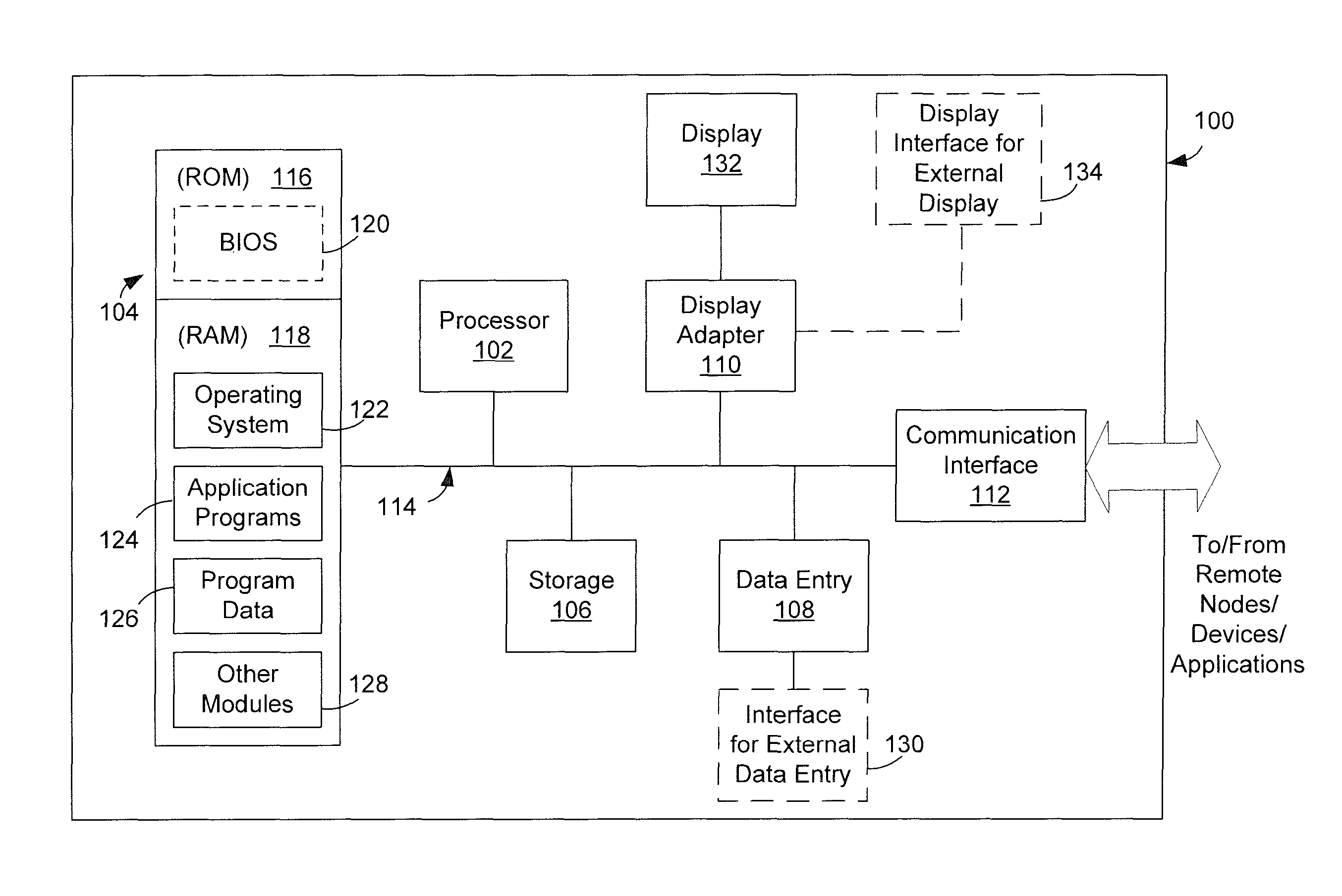 Method and system for memory efficient, update optimized, transactional full-text index view maintenance