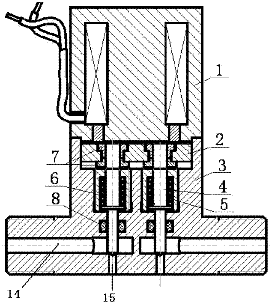 Single-coil, single-suction cup, multi-channel parallel direct-acting, multi-component solenoid valve