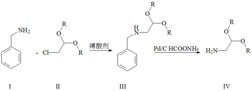 Method for preparing aminoacetaldehyde dialkyl acetal