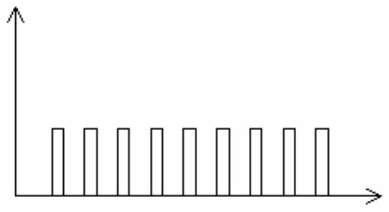 Pollution source searching method based on defective products in semiconductor production line