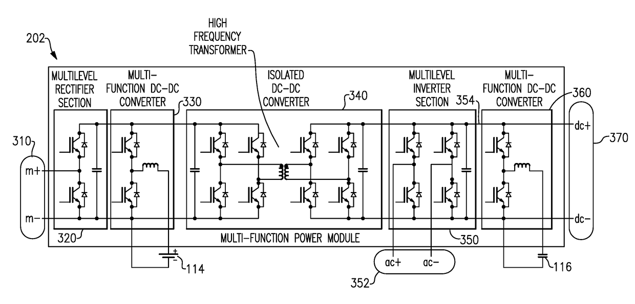 Integrated modular electric power system for a vehicle