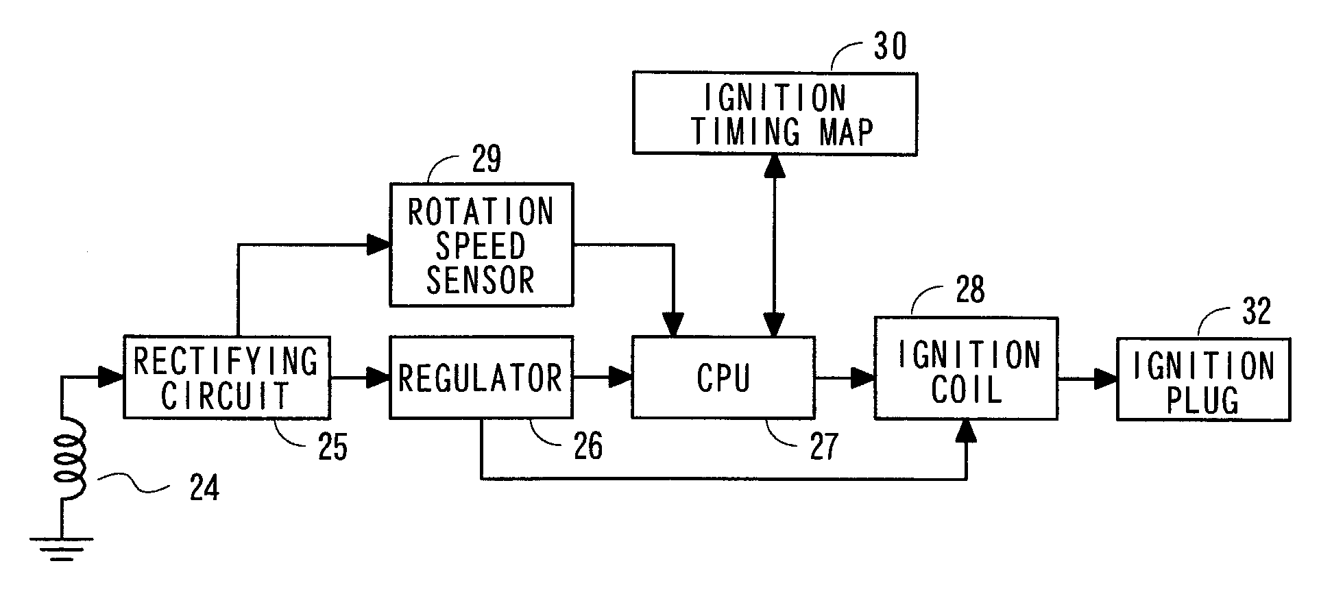 Engine rotation speed controller for working machine