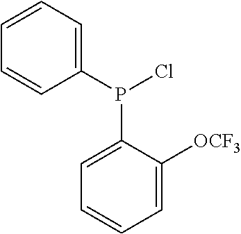 Oligomerisation of ethylene to mixtures of 1-hexene and 1-octene