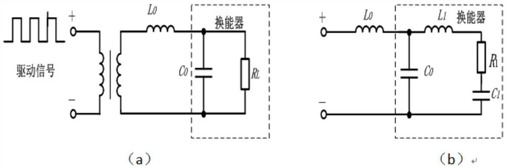Ultrasonic screening transducer resonance frequency self-locking and real-time correction method and ultrasonic screening transducer power supply circuit