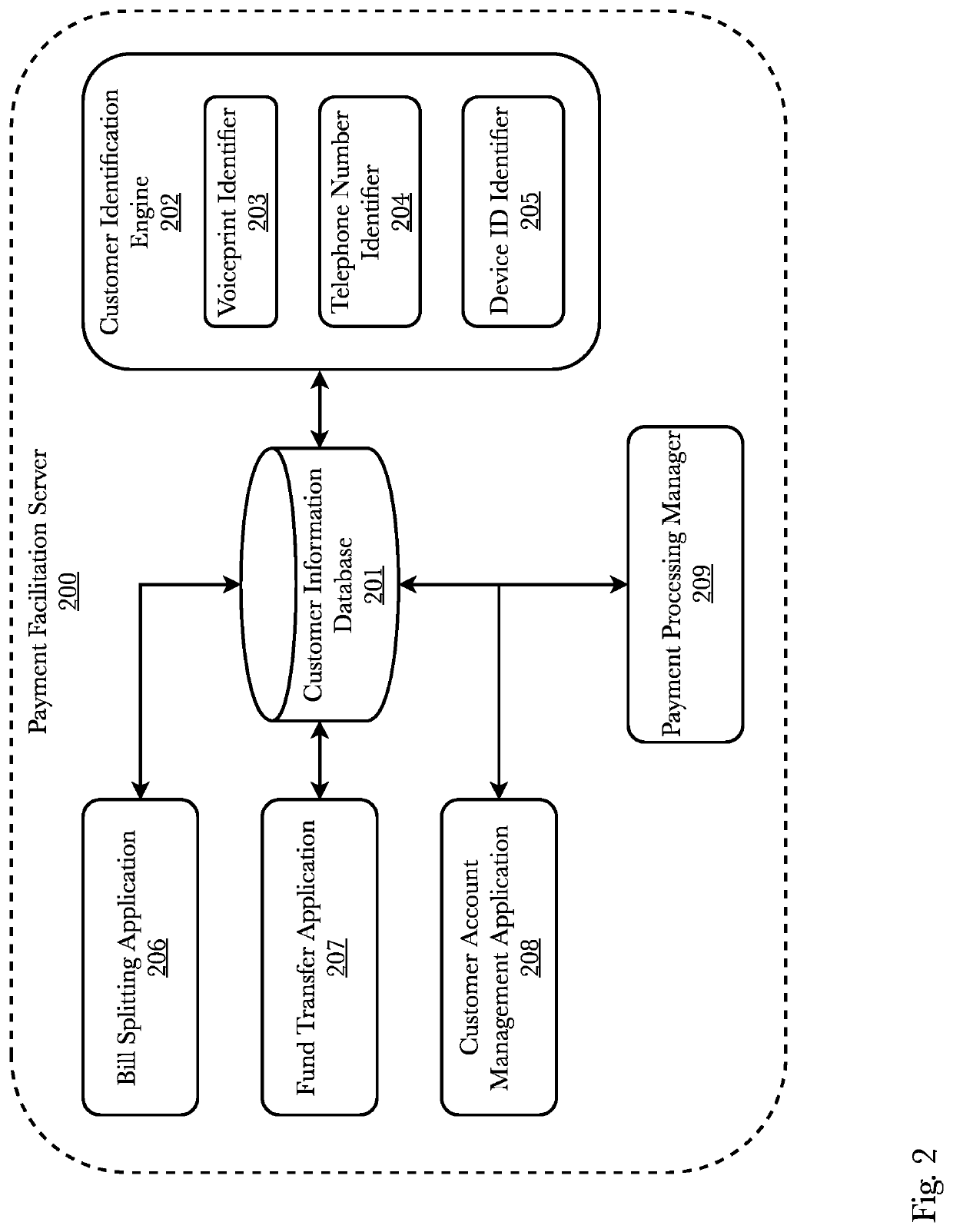 System and method for zero-step proximity detection and private matchmaking using mobile device low emissions beacons