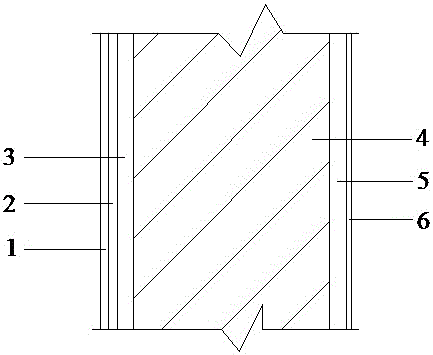 Composite self-insulation wall energy-saving system