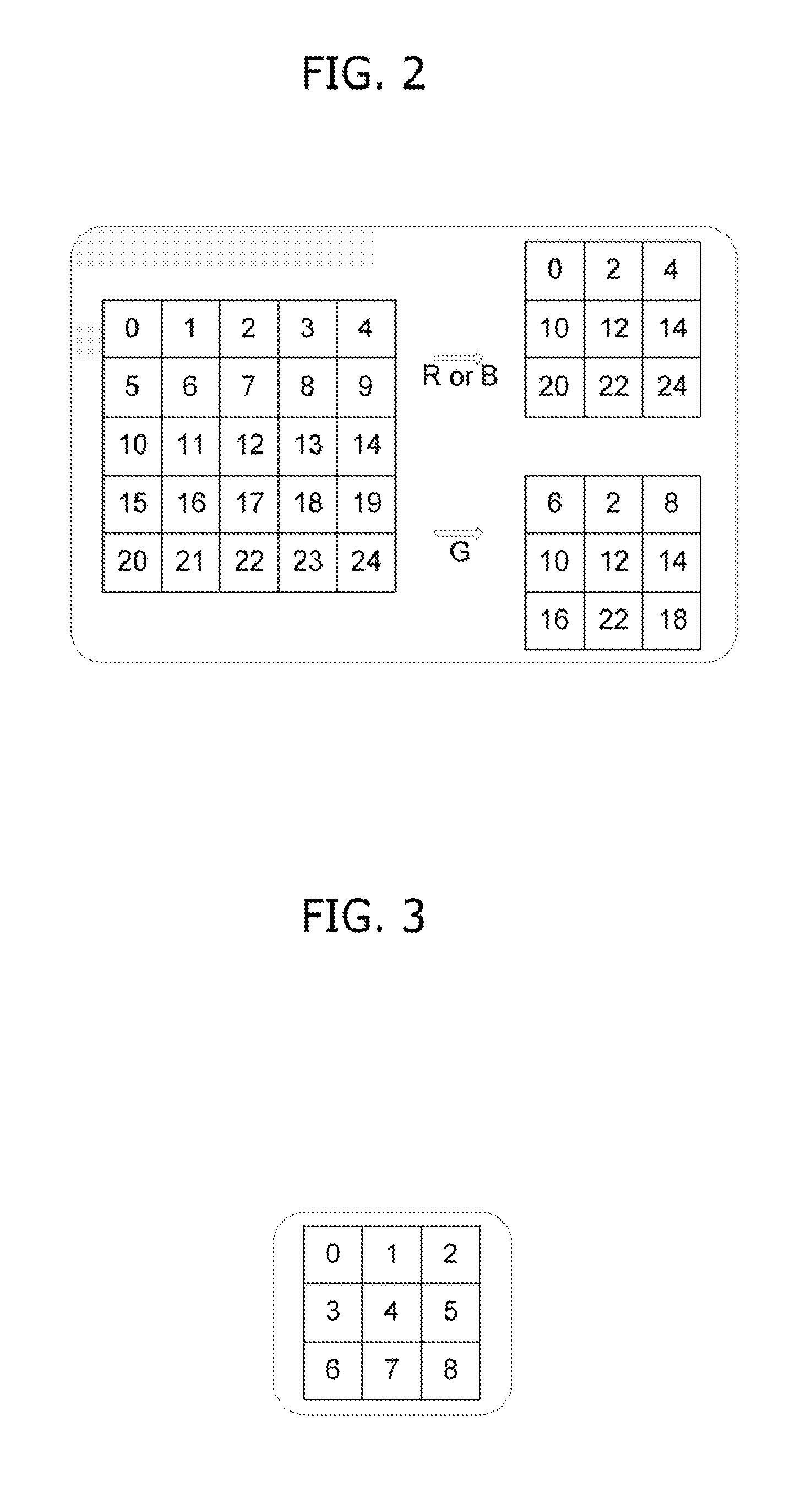 Apparatus for generating image and method thereof
