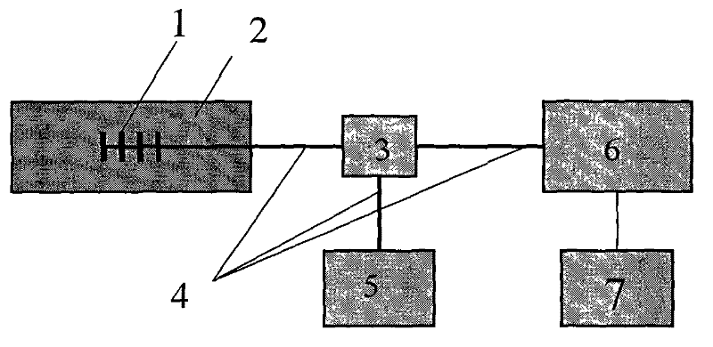 Method for positioning transverse cracks of carbon fiber composite material by using chirp grating