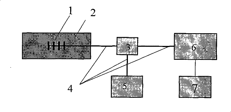 Method for positioning transverse cracks of carbon fiber composite material by using chirp grating