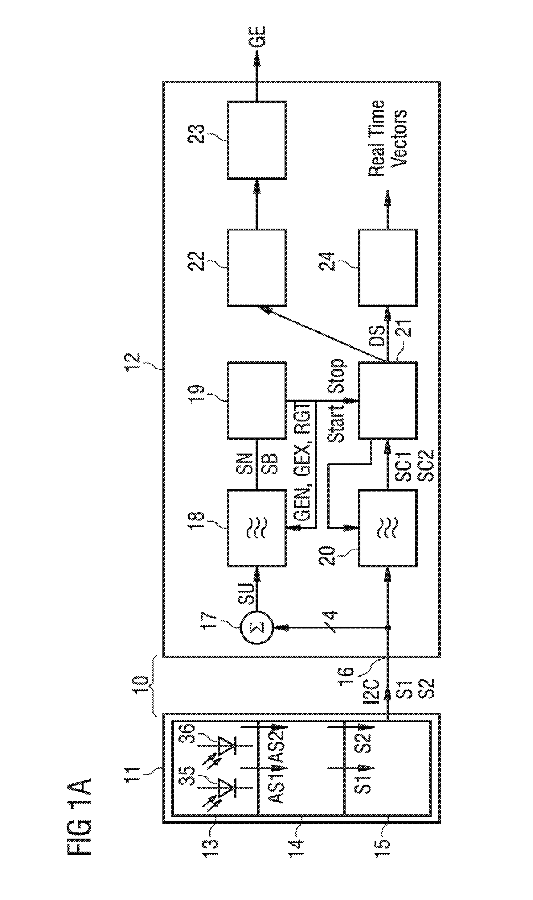 Optical sensor arrangement and method for gesture detection