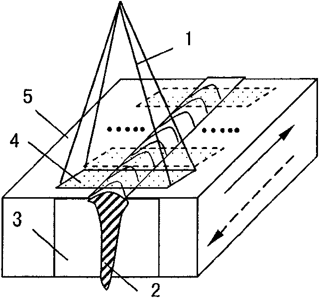 Double electron beam partial heat treatment method after refractory metal material is welded