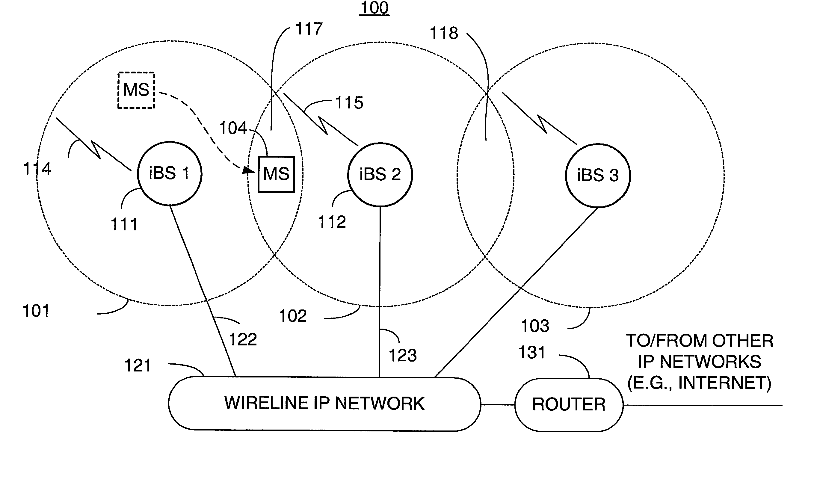 Packet distribution and selection in soft handoff for IP-based base stations among multiple subnets