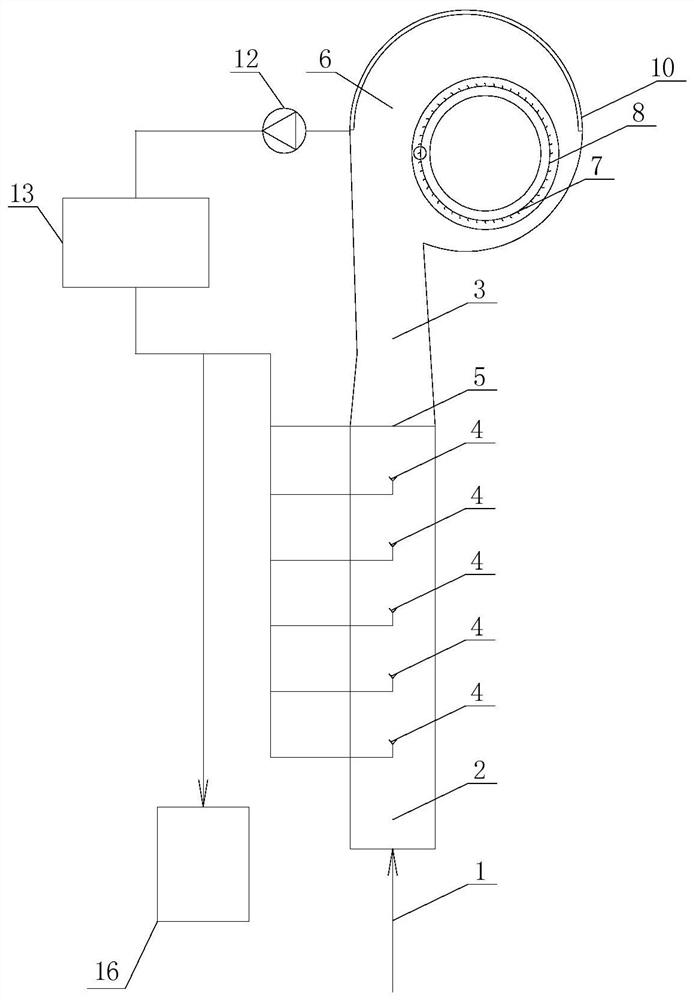 Downstream centrifugal flue gas waste heat recovery device