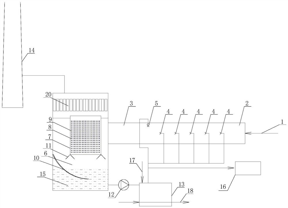 Downstream centrifugal flue gas waste heat recovery device