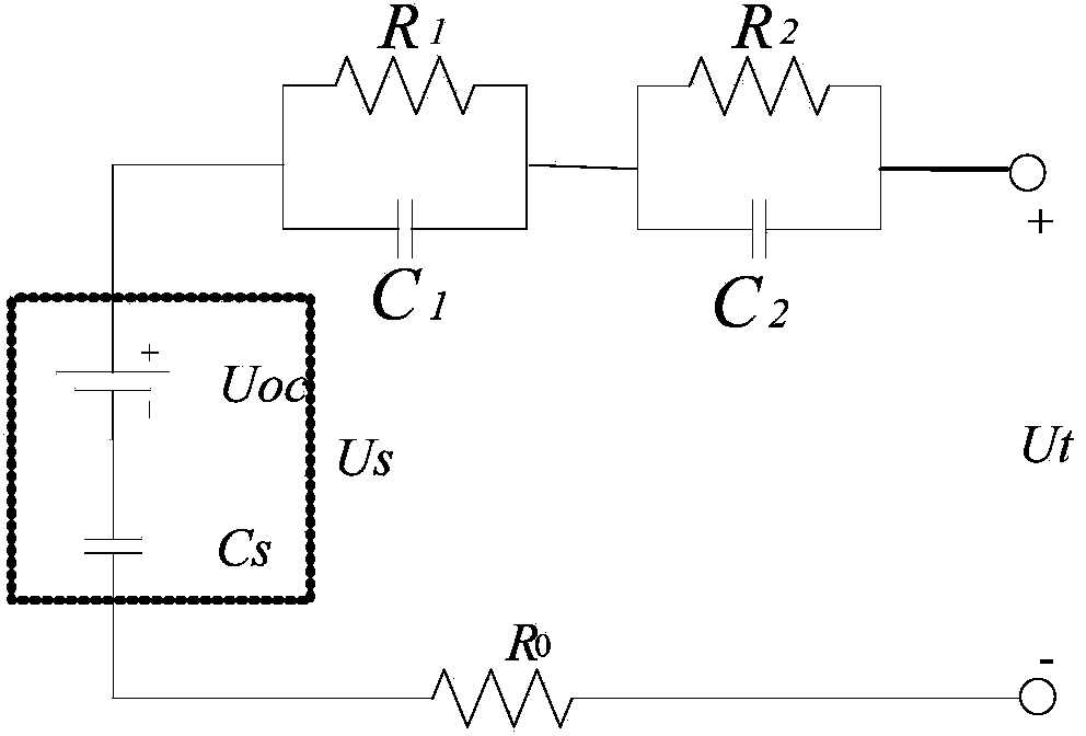 Simulation method of lead acid battery-based improved PNGV model