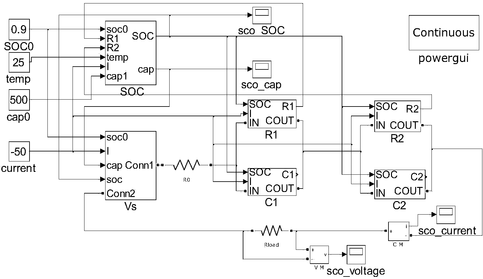 Simulation method of lead acid battery-based improved PNGV model