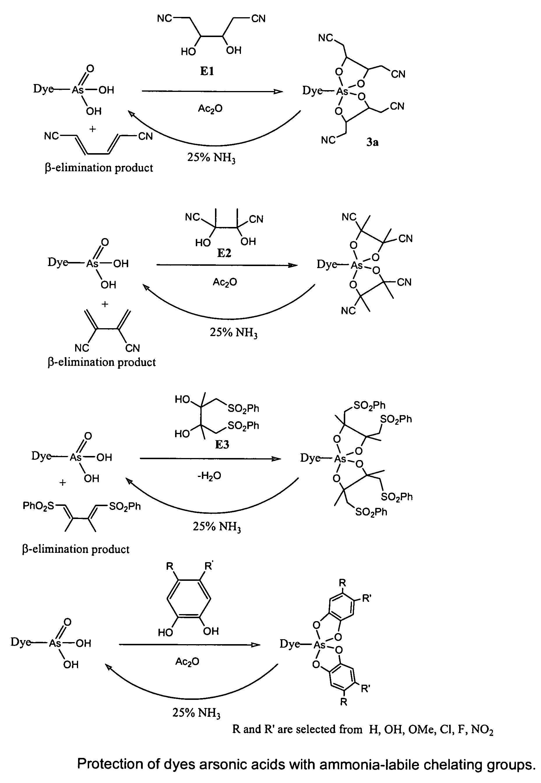 Polar dyes